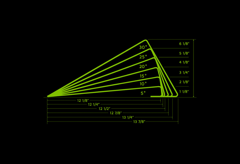 Squat Wedges 5° – 30°